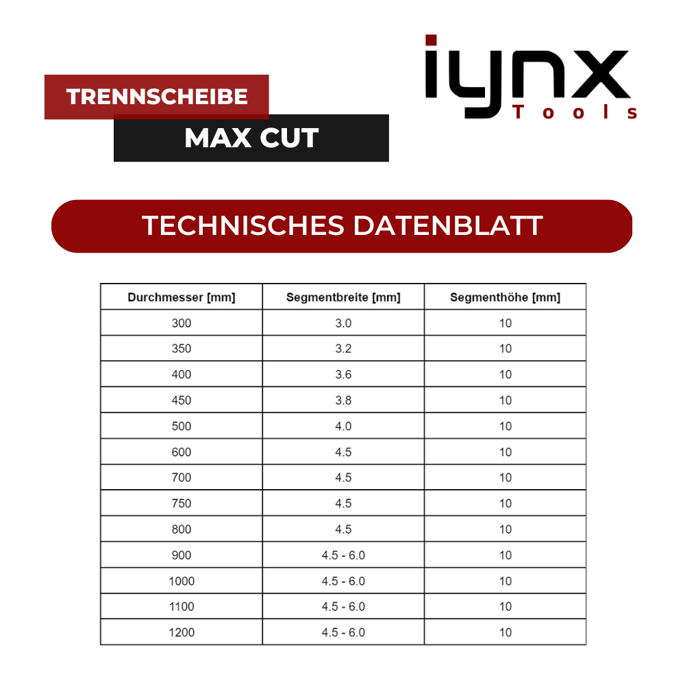 Technisches Datenblatt - Asphalt Diamanttrennscheibe "Max Cut" Ø 300-1200 mm