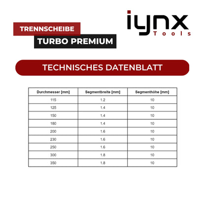 Technisches Datenblatt der Turbo Profi Feinsteinzeug Trennscheibe
